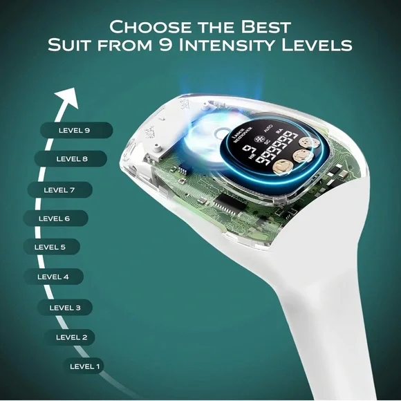 IPL Hair Removal Device - Picture 3 of 5